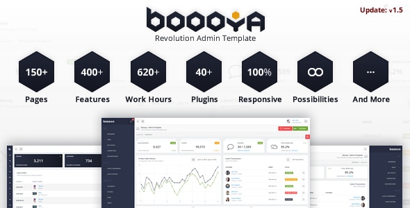 Boooya 1.5 - Revolution Admin Template