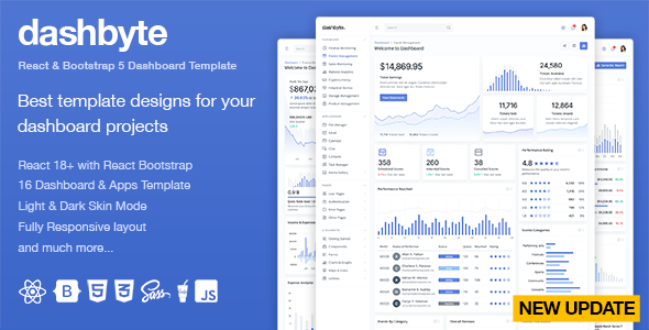 Dashbyte 1.0.2 - React & Bootstrap 5 Dashboard & Admin Template