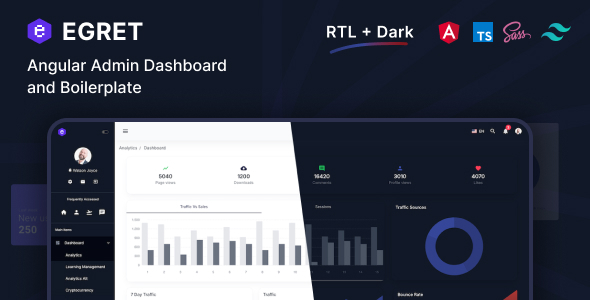 Egret - Angular 19 Admin Dashboard Template