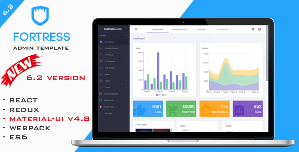 Fortress 4.8.2 - React Admin Template