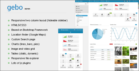 Gebo 3.1 Admin Responsive Template