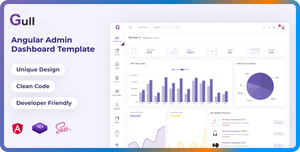Gull 19.0 - Angular 19 Admin Dashboard Template
