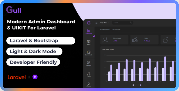 Gull 5 - Laravel  Admin Dashboard Template