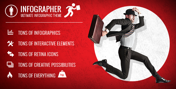 Infographer 2.2 - Multi-Purpose Infographic Theme