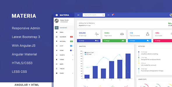 Materia 1.1.1 - Responsive Admin Template