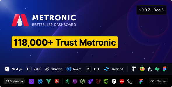 Metronic 3.0 Tailwind Bootstrap React Next.js Vue Angular Laravel Admin Dashboard HTML Template