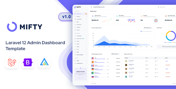 Mifty - Laravel  Admin & Dashboard Template