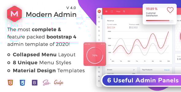 Modern Admin 4.0 Clean Bootstrap 4 Dashboard HTML Template  Material Design