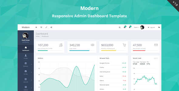 Modern 1.9.2 - Responsive Admin Dashboard Template