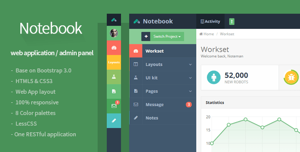 Notebook 2.0 - Web App and Admin Template