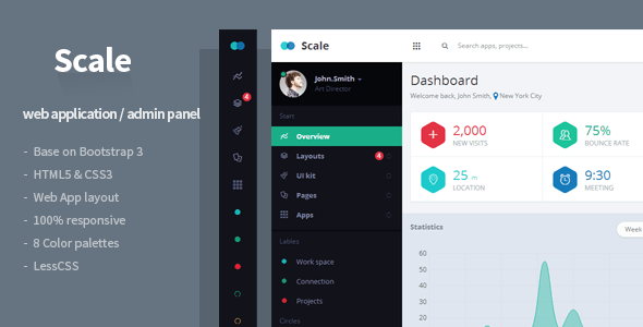 Scale 2.0 - Web Application & Admin Template