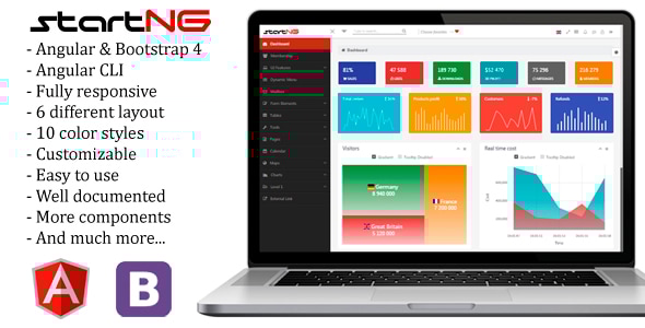 StartNG 4.2.0 - Angular 21 Admin Template with Bootstrap 4
