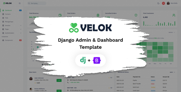 Velok - Django Admin Dashboard Template