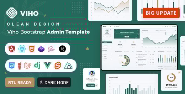 Viho 5 - HTML React Js Angular  Nuxt Js Next Js Vue Js Django  .NET Core & Laravel Dashboard