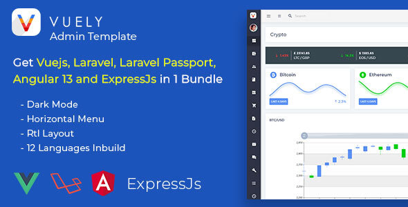 Vuely - Vuejs Laravel Angular 13 Expressjs Material Design Admin Template