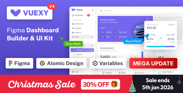 Vuexy  Figma Admin Dashboard Builder & UI Kit Template with Atomic Design System