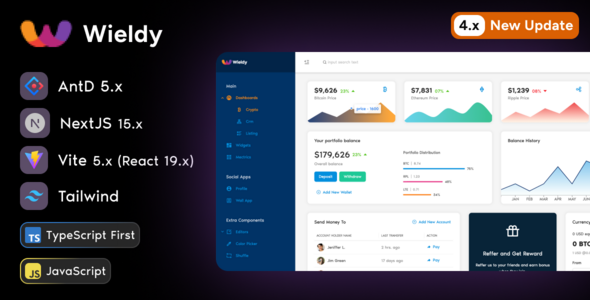 Wieldy 7 - React Admin Template Ant Design and Redux