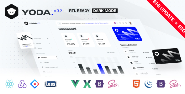 Yoda - Bootstrap 5 HTML Vue React Admin Dashboard Template